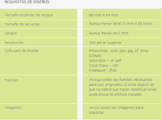 REQUISITOS DE DISEÑOS REQUISITOS DE DISEÑOS