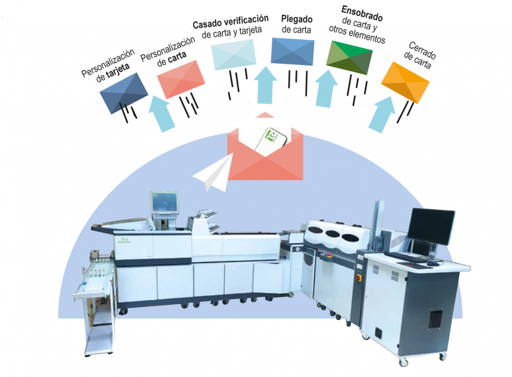 Mesa de trabajo 1 Mesa de trabajo 1